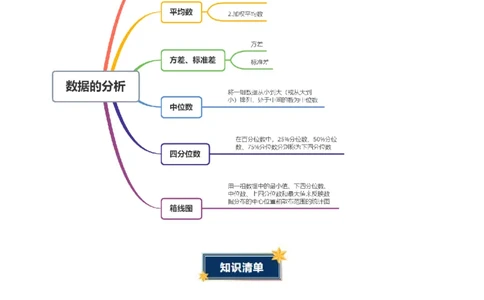 第6章数据的分析（知识清单）（教师版）_北师大初中数学_8上-北师大版初中数学_初中数学北师大8上-2025秋季新版_第二套推荐25_09知识清单