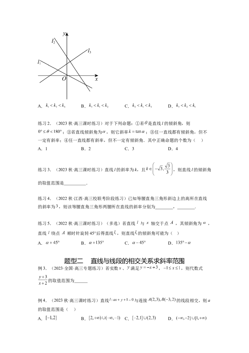 专题9.1直线的方程（原卷版）_02高考数学_新高考复习资料_2024年新高考资料_一轮复习资料_完备战2024年新高考数学一轮复习题型突破精练（新高考）_专题9.1+直线的方程