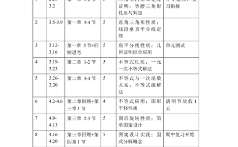 教学计划及进度表2025-2026学年北师大版数学八年级下册_北师大初中数学_8下-北师大版初中数学_2026春新版_第二套-东方_03.北师大数学8下教学计划26春