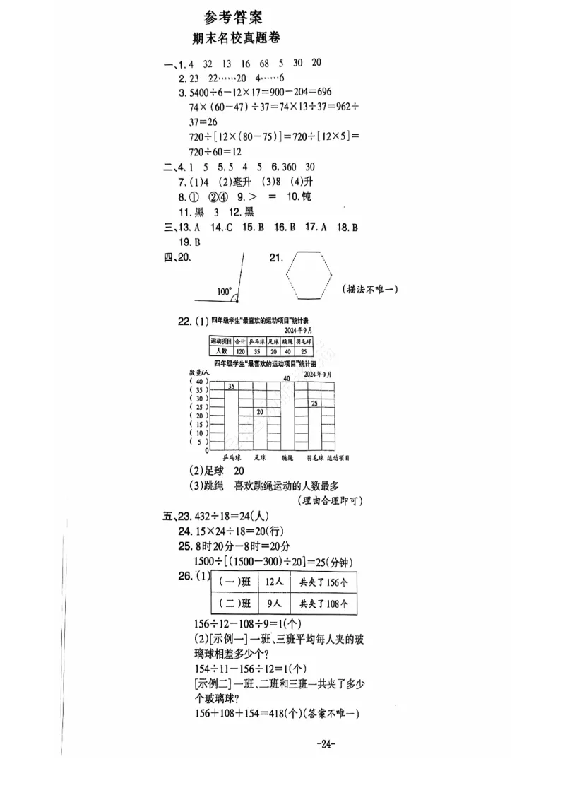 2024+秋上册四年级数学期末试卷（苏教版）_小学1-6年级常用的上册资源汇总_四年级上册资料(1)