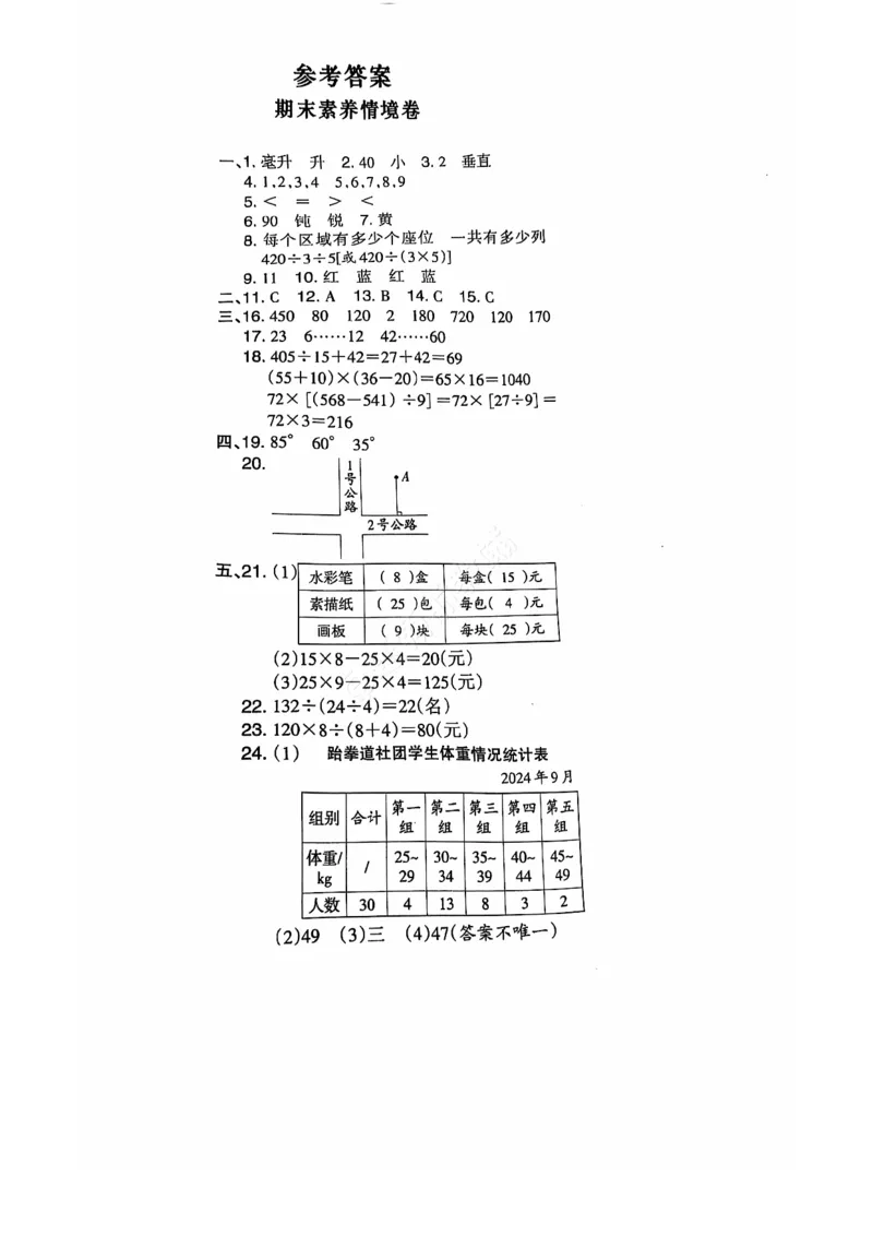 2024+秋上册四年级数学期末试卷（苏教版）_小学1-6年级常用的上册资源汇总_四年级上册资料(1)