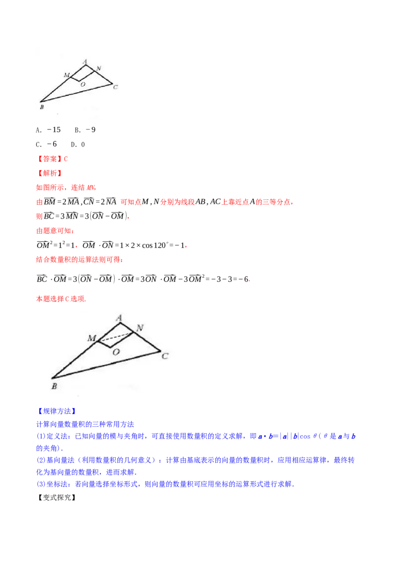 专题6.1平面向量的概念及其运算2022年高考数学一轮复习讲练测（新教材新高考）（讲）解析版_02高考数学_新高考复习资料_2022年新高考资料