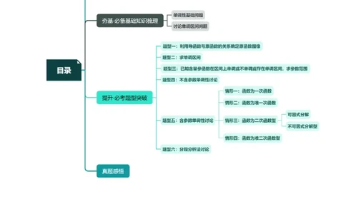 第02讲单调性问题（讲义）（解析版）_2024年新高考资料_1.2024一轮复习_2024年高考数学一轮复习讲练测（新教材新高考）_第三章一元函数的导数及其应用