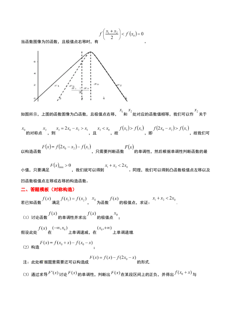 素养拓展09导数中的极值点偏移问题（精讲+精练）一轮复习讲义2024年高考数学高频考点题型归纳与方法总结（新高考通用）解析版_2024年新高考资料_1.2024一轮复习
