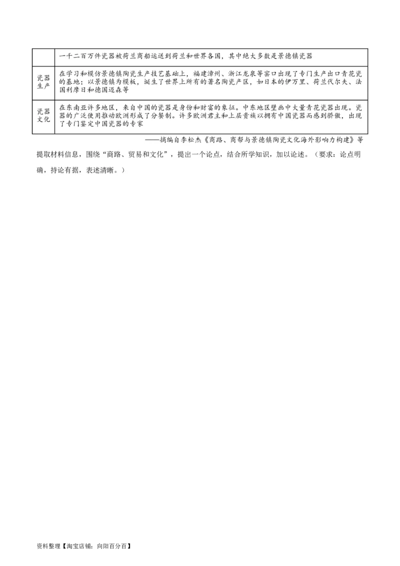 专题突破卷35商路、贸易与文化交流（原卷版）_07高考历史_新高考复习资料_2024年新高考复习资料_一轮复习资料_完2024年高考历史一轮复习考点通关卷（新高考通用）_专题突破卷