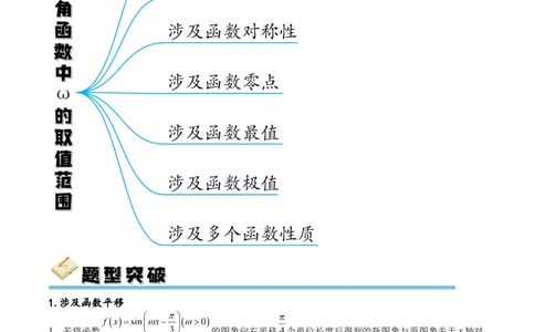 专题突破卷11求三角函数中&omega;的取值范围（解析版）_02高考数学_新高考复习资料_2024年新高考资料_一轮复习资料_完2024年高考数学一轮复习考点通关卷（新高考）_专题突破卷