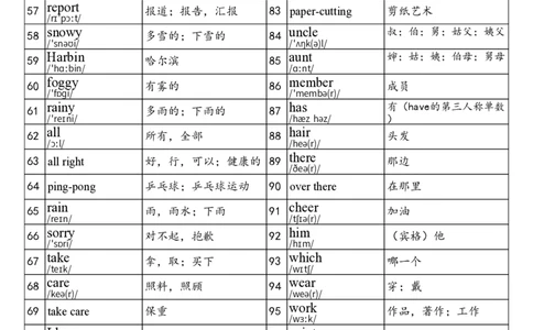 2025秋四上鲁科版（五四制）单词表_小学教辅2026新版+暑假衔接_《小学英语单词默写表》_鲁科版（2025秋）_4年级上册（2025秋）