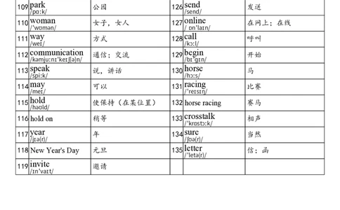 2025秋四上鲁科版（五四制）单词表_小学教辅2026新版+暑假衔接_《小学英语单词默写表》_鲁科版（2025秋）_4年级上册（2025秋）