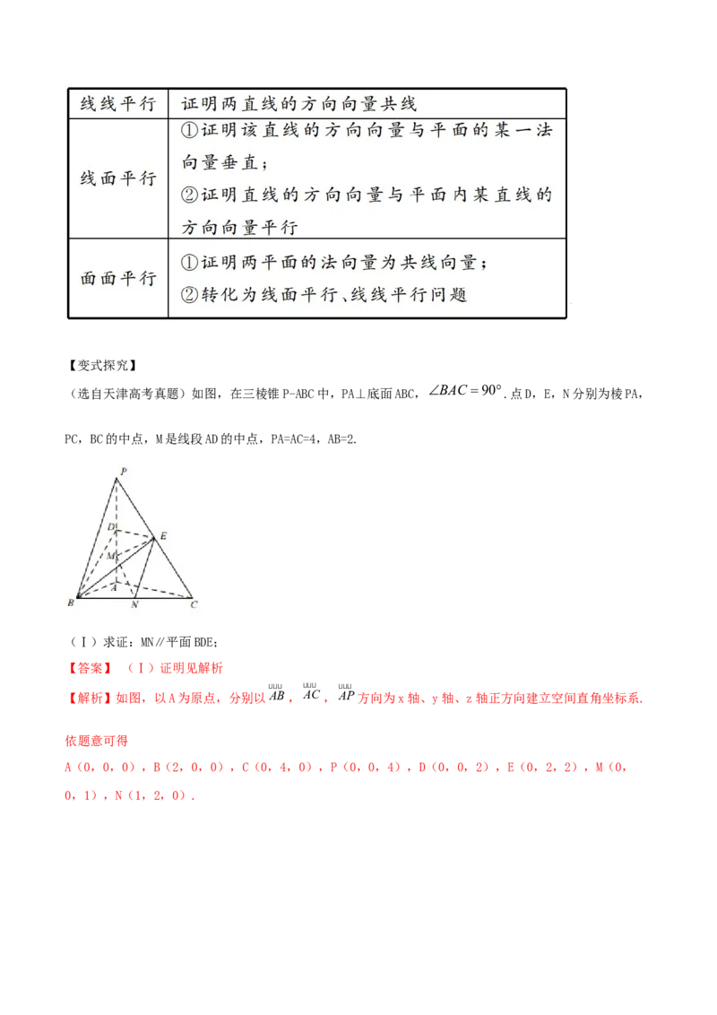专题8.7立体几何中的向量方法2022年高考数学一轮复习讲练测（新教材新高考）（讲）解析版_02高考数学_新高考复习资料_2022年新高考资料