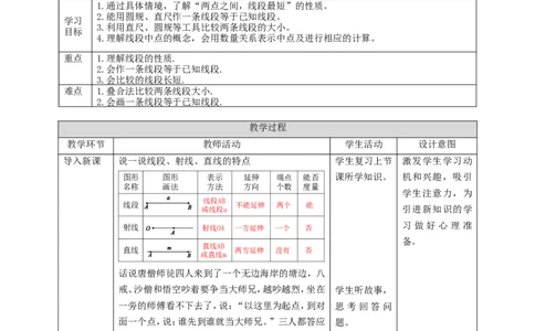 核心素养目标4.2比较线段的长短教学设计_北师大初中数学_7上-北师大版初中数学_7上-初中数学北师大（旧版）赠送_01课件+教案核心素养目标_教案