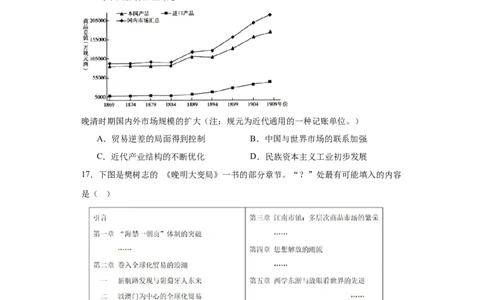 世界市场与商业贸易-2023-2024学年高三历史二轮（专题训练）原卷版_07高考历史_2024年新高考资料_2.2024二轮复习_2024届高三历史统编版二轮复习专项训练