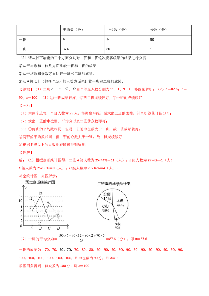 第3课时从统计图中中分析数据的集中趋势（分层练习）（解析版）_北师大初中数学_8上-北师大版初中数学_旧版_05习题试卷_1课时练习_同步练习（第1套）