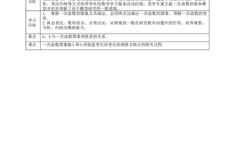 核心素养目标4.3.2一次函数的图象教学设计_北师大初中数学_8上-北师大版初中数学_旧版_01课件+教案核心素养目标_教案