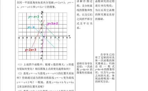 核心素养目标4.3.2一次函数的图象教学设计_北师大初中数学_8上-北师大版初中数学_旧版_01课件+教案核心素养目标_教案
