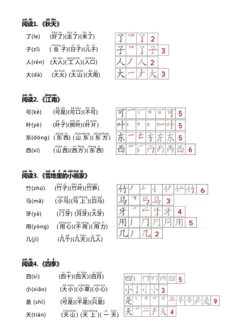 24秋新版一上语文课课贴（生字笔顺、拼音、组词）(2)_小学1-6年级常用的上册资源汇总_一年级上册资料