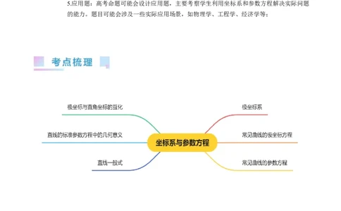 专题45坐标系与参数方程（教师版）_02高考数学_通用版（老高考）复习资料_2024年复习资料_完备战2024年高考数学一轮复习考点帮（全国通用）_核心考点讲练