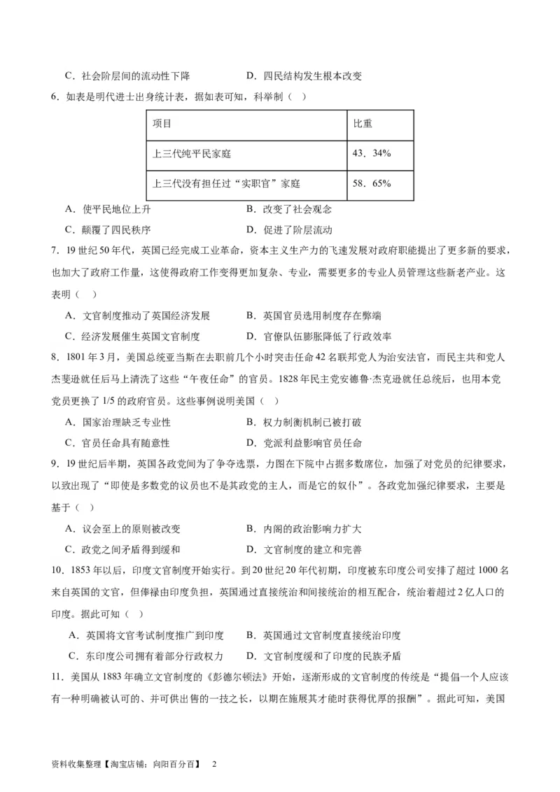 专题突破卷21官员选拔与管理（原卷版）_07高考历史_新高考复习资料_2024年新高考复习资料_一轮复习资料_完2024年高考历史一轮复习考点通关卷（新高考通用）_专题突破卷