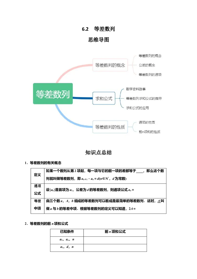 专题6.2等差数列（原卷版）_02高考数学_新高考复习资料_2024年新高考资料_一轮复习资料_2024年高考数学一轮复习《考点&bull;题型&bull;技巧》精讲与精练高分突破系列（新高考专用）