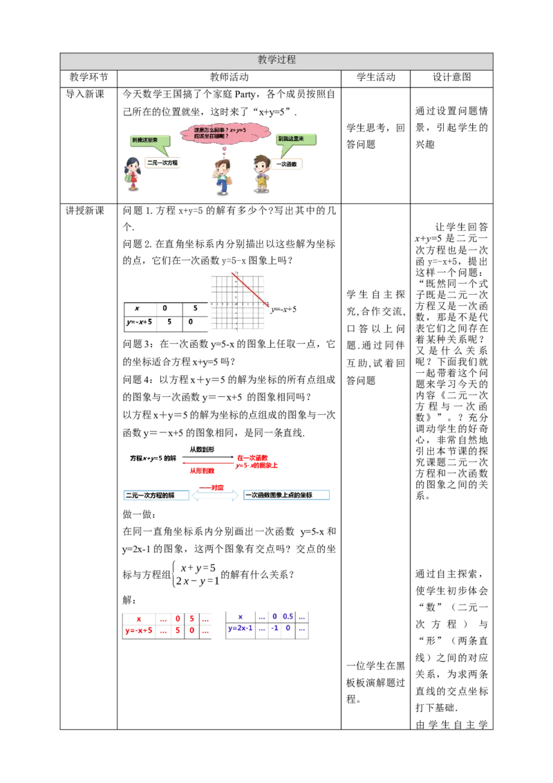 核心素养目标5.6二元一次方程与一次函数教学设计_北师大初中数学_8上-北师大版初中数学_旧版_01课件+教案核心素养目标_教案