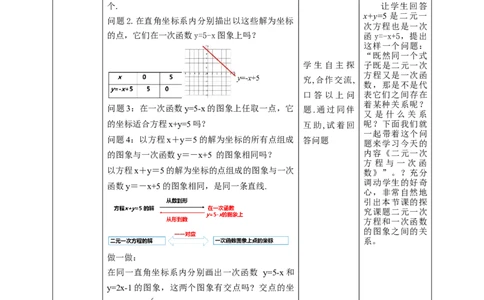 核心素养目标5.6二元一次方程与一次函数教学设计_北师大初中数学_8上-北师大版初中数学_旧版_01课件+教案核心素养目标_教案