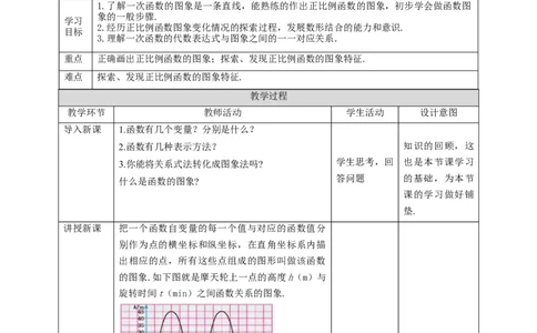 核心素养目标4.3.1一次函数的图象教学设计_北师大初中数学_8上-北师大版初中数学_旧版_01课件+教案核心素养目标_教案