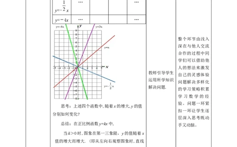 核心素养目标4.3.1一次函数的图象教学设计_北师大初中数学_8上-北师大版初中数学_旧版_01课件+教案核心素养目标_教案