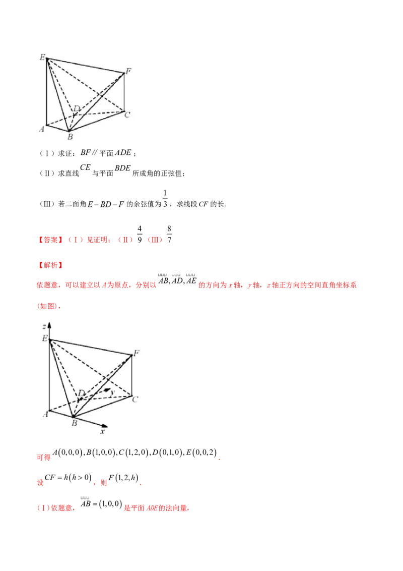 专题8.7立体几何中的向量方法2022年高考数学一轮复习讲练测（新教材新高考）（练）解析版_02高考数学_新高考复习资料_2022年新高考资料