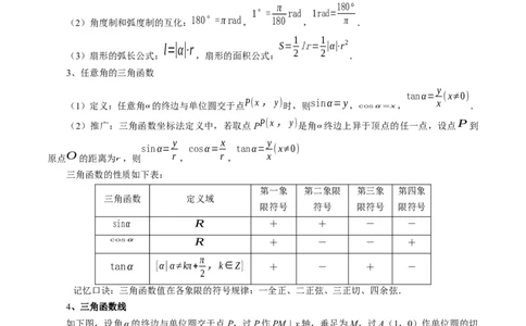 第01讲三角函数的概念与诱导公式（八大题型）（讲义）（解析版）_2024年新高考资料_1.2024一轮复习_2024年高考数学一轮复习讲练测（新教材新高考）_第四章三角函数、解三角形