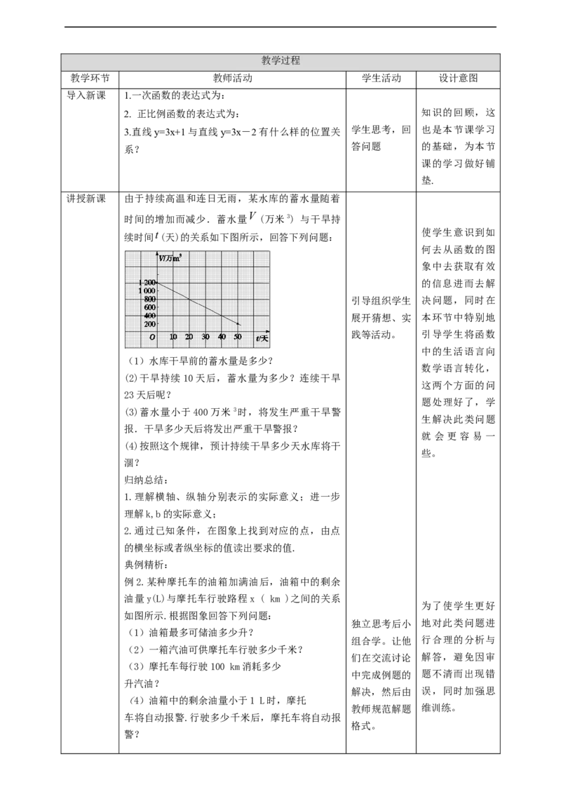 核心素养目标4.4.2一次函数的应用教学设计_北师大初中数学_8上-北师大版初中数学_旧版_01课件+教案核心素养目标_教案