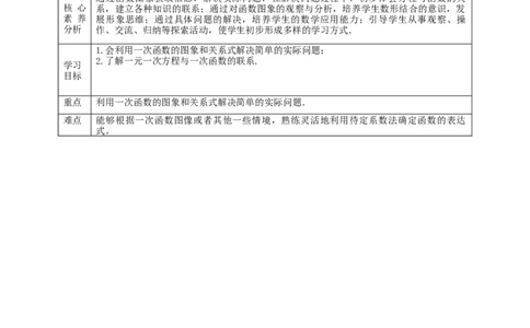 核心素养目标4.4.2一次函数的应用教学设计_北师大初中数学_8上-北师大版初中数学_旧版_01课件+教案核心素养目标_教案