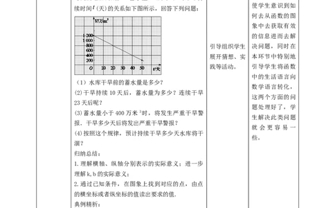 核心素养目标4.4.2一次函数的应用教学设计_北师大初中数学_8上-北师大版初中数学_旧版_01课件+教案核心素养目标_教案