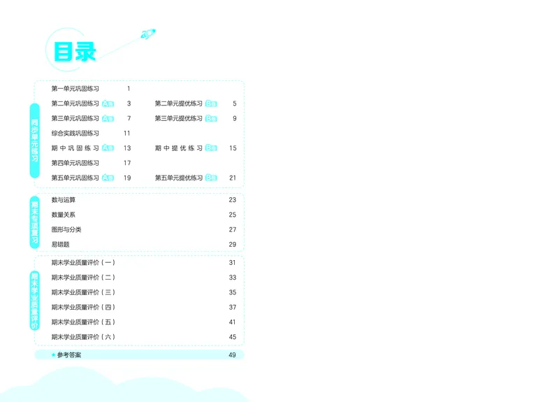 25秋53全优卷二上人教数学_1753431575548_25秋小学53全优卷_25秋53全优卷1-6上人教数学