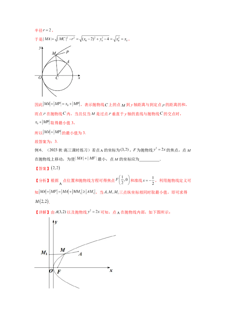 专题9.5抛物线（解析版）_02高考数学_新高考复习资料_2024年新高考资料_一轮复习资料_完备战2024年新高考数学一轮复习题型突破精练（新高考）_专题9.5+抛物线