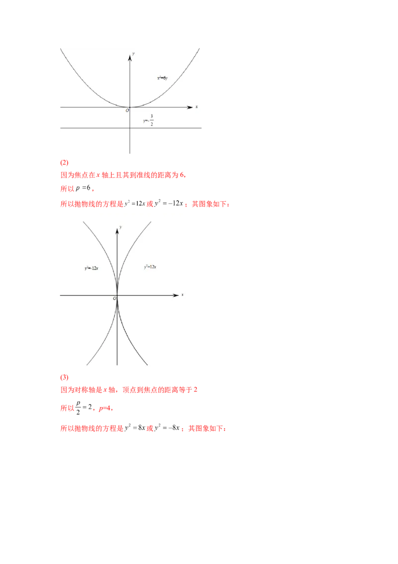专题9.5抛物线（解析版）_02高考数学_新高考复习资料_2024年新高考资料_一轮复习资料_完备战2024年新高考数学一轮复习题型突破精练（新高考）_专题9.5+抛物线
