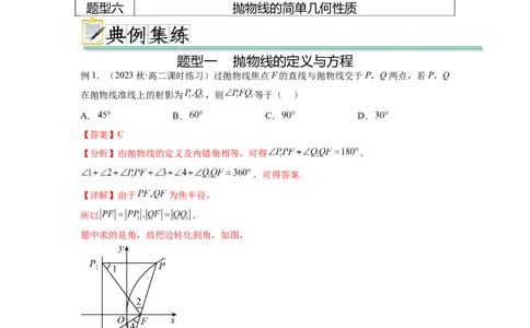 专题9.5抛物线（解析版）_02高考数学_新高考复习资料_2024年新高考资料_一轮复习资料_完备战2024年新高考数学一轮复习题型突破精练（新高考）_专题9.5+抛物线