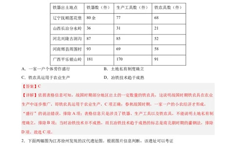 专题突破卷27生产工具与劳作方式（解析版）_07高考历史_新高考复习资料_2024年新高考复习资料_一轮复习资料_完2024年高考历史一轮复习考点通关卷（新高考通用）_专题突破卷