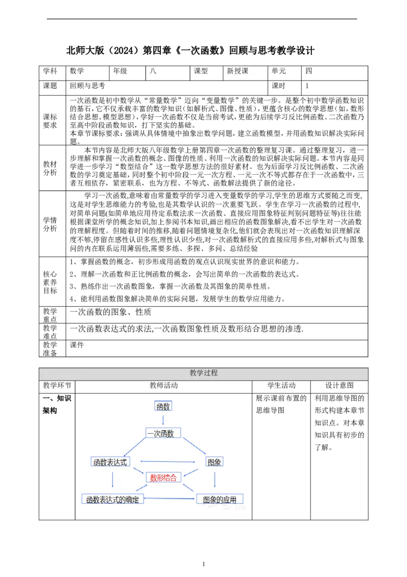 第4章《一次函数》回顾与思考教学设计_北师大初中数学_8上-北师大版初中数学_初中数学北师大8上-2025秋季新版_第二套推荐25_03课件+教案+学案（大单元）齐全