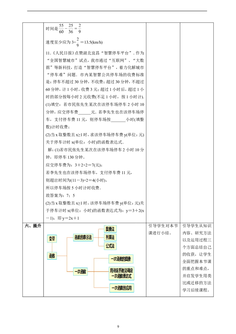 第4章《一次函数》回顾与思考教学设计_北师大初中数学_8上-北师大版初中数学_初中数学北师大8上-2025秋季新版_第二套推荐25_03课件+教案+学案（大单元）齐全