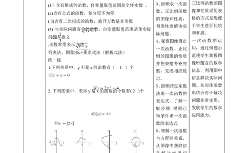 第4章《一次函数》回顾与思考教学设计_北师大初中数学_8上-北师大版初中数学_初中数学北师大8上-2025秋季新版_第二套推荐25_03课件+教案+学案（大单元）齐全