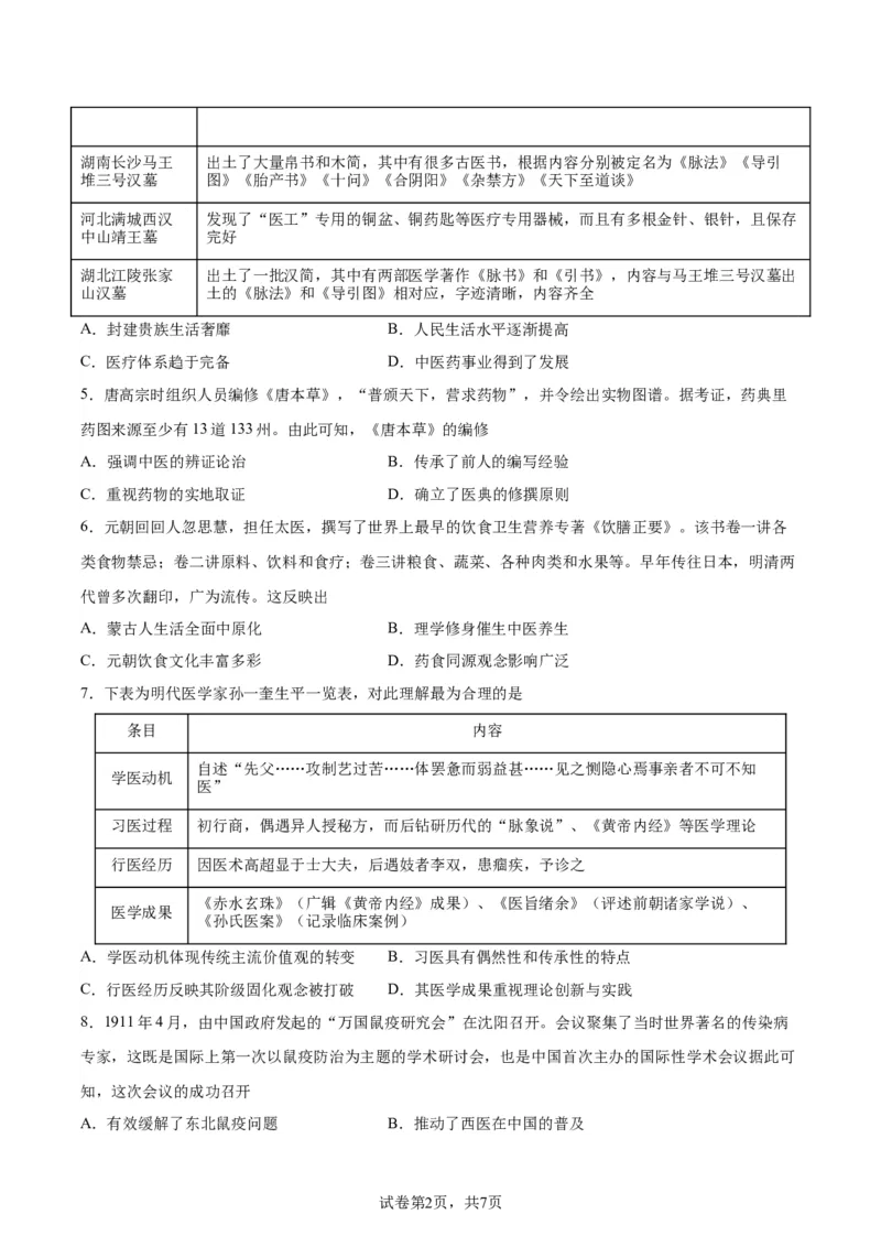 专题突破卷31医疗与公共卫生（原卷版）_07高考历史_新高考复习资料_2024年新高考复习资料_一轮复习资料_完2024年高考历史一轮复习考点通关卷（新高考通用）_专题突破卷