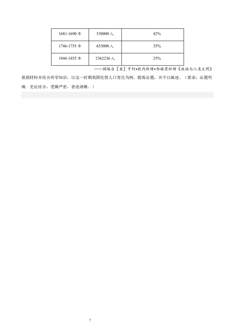 专题突破卷31医疗与公共卫生（原卷版）_07高考历史_新高考复习资料_2024年新高考复习资料_一轮复习资料_完2024年高考历史一轮复习考点通关卷（新高考通用）_专题突破卷
