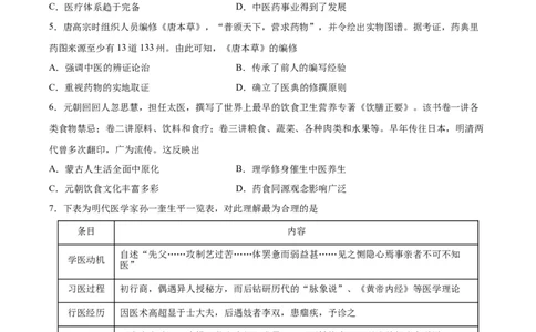 专题突破卷31医疗与公共卫生（原卷版）_07高考历史_新高考复习资料_2024年新高考复习资料_一轮复习资料_完2024年高考历史一轮复习考点通关卷（新高考通用）_专题突破卷