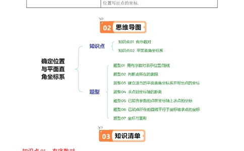 第三章第01讲确定位置与平面直角坐标系（原卷版）_北师大初中数学_8上-北师大版初中数学_旧版_05习题试卷_帮课堂2023-2024学年八年级数学上册同步学与练（北师大版）