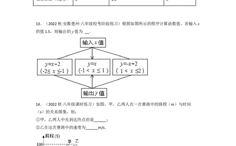 第三章变量之间的关系（单元测试）（原卷版）_北师大初中数学_7下-北师大版初中数学_7下-初中数学北师大版（旧版）赠送_05习题试卷_2单元试卷_单元测试（第3套）