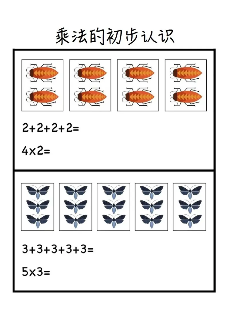 2.乘法的初步认识_小学1-6年级常用的上册资源汇总_一年级上册资料