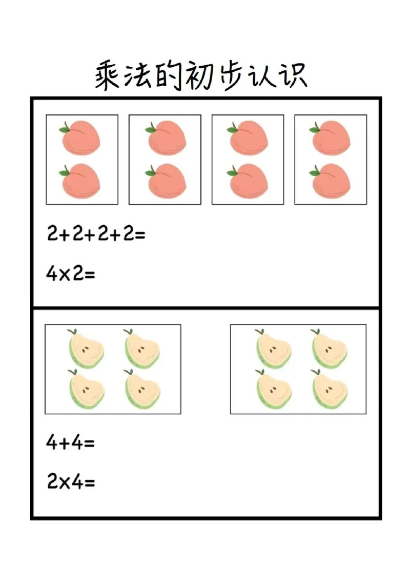 2.乘法的初步认识_小学1-6年级常用的上册资源汇总_一年级上册资料