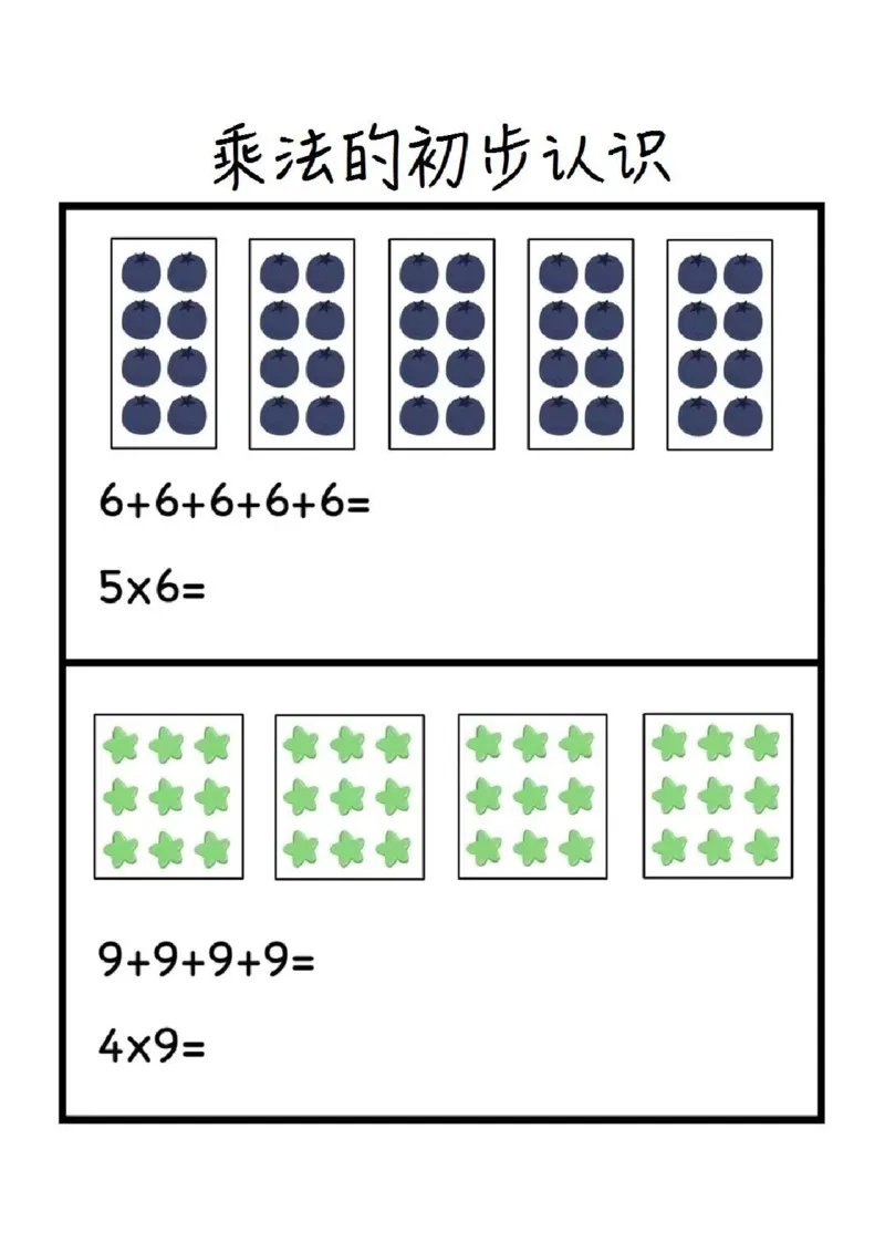 2.乘法的初步认识_小学1-6年级常用的上册资源汇总_一年级上册资料