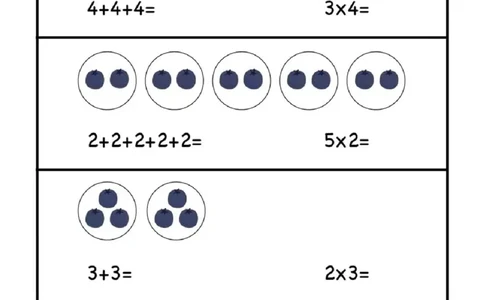 2.乘法的初步认识_小学1-6年级常用的上册资源汇总_一年级上册资料