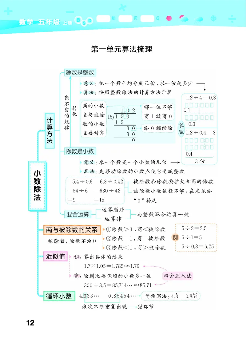 25秋53口算大通关五上北师大数学_1754622784435_25秋数学53口算大通关1-6年级上_25秋53口算大通关1-6上北师大数学