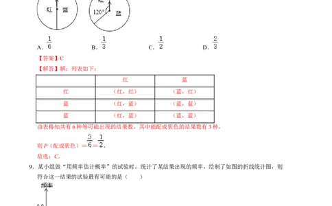 第三章概率的进一步认识单元检测卷（A卷）（解析版）（北师大版）_北师大初中数学_9上-北师大版初中数学_06专项讲练